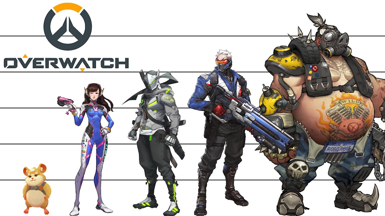 Overwatch Characters Height Comparison.
