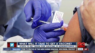 What will it take to get a vaccine?