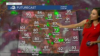 Colorado's Independence Day Forecast