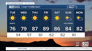 Breezy, cooler Tuesday on tap for the Valley