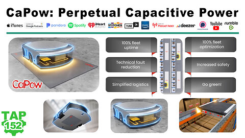 CaPow: Perpetual Capacitive Power for Robots, Drones, and More