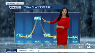 ABC 10News Pinpoint Weather for Sat. Oct. 23, 2021