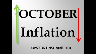 October 2021 - Inflation Report