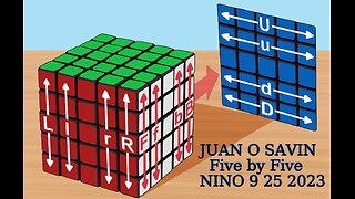 JUAN O SAVIN- Five by Five President Trump's Promised return - NINO 9 25 2023