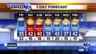Colder through the weekend, with a little snow!