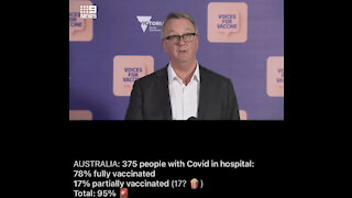 9.2021 375 People With Covid-19 In Hospital