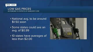 Coronavirus leading to low gas prices