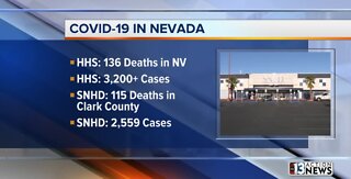 Nevada COVID-19 update for April 15