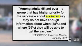 Here are your questions answered about the COVID vaccine