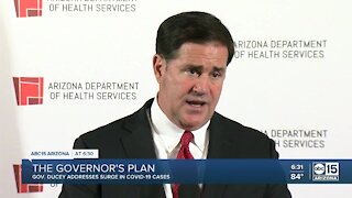 Governor Ducey's COVID-19 plan for Arizona