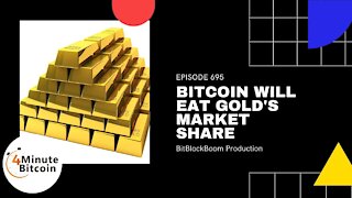 Bitcoin Will Eat Gold's Market Share