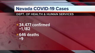 Nevada COVID-19 update for July 18