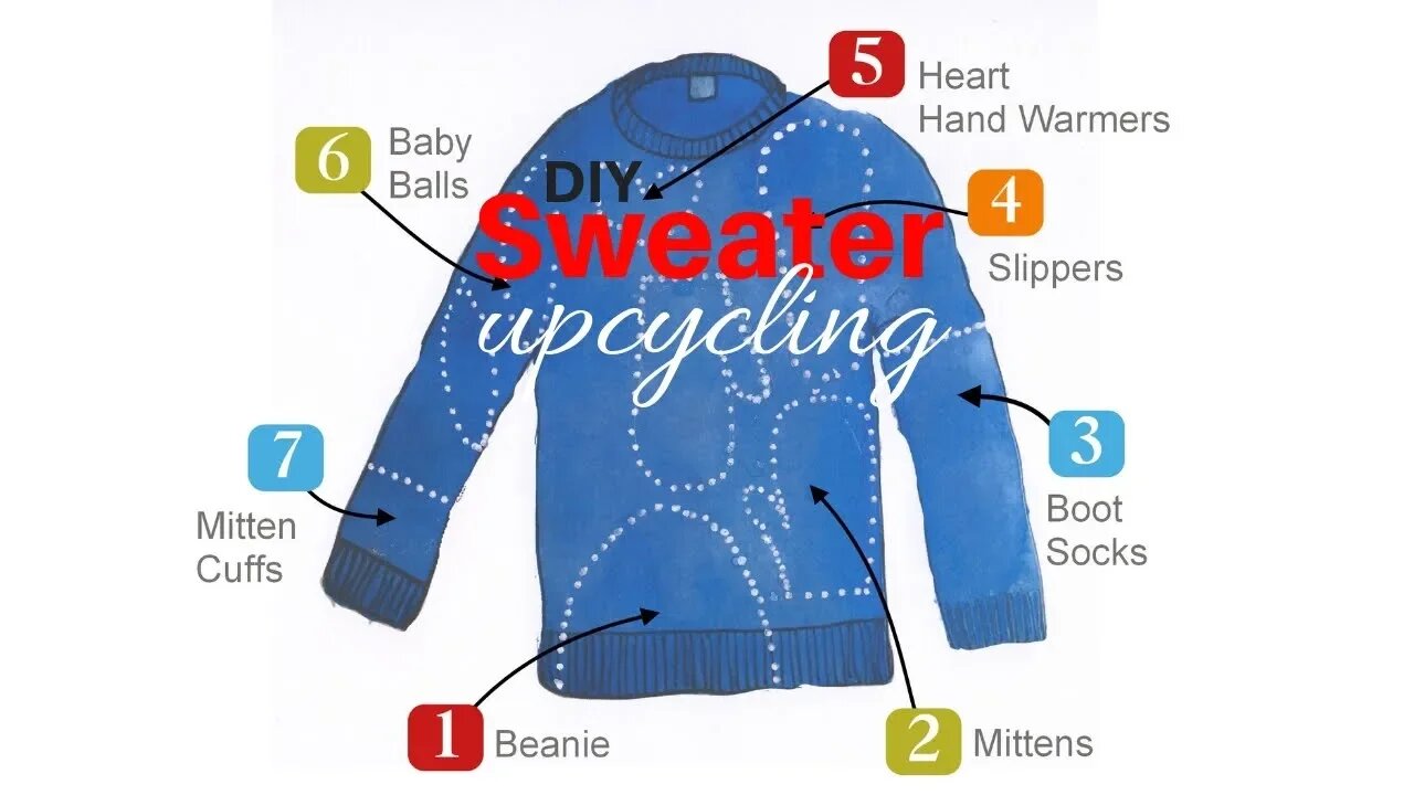 DIY Sweater Upcycling - All You Need To Know