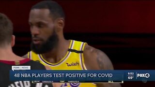48 NBA players test positive for COVID