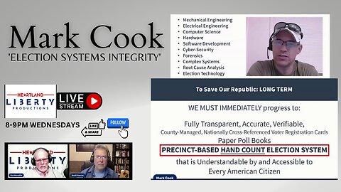 7-26-2023 Heartland Liberty Live Wednesday 8-9pm Central | Mark Cook | HAND COUNTED ELECTIONS