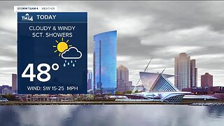 Milwaukee Sunday forecast: Cloudy and windy with scattered showers