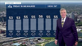 Light showers and gusty wind expected for Friday