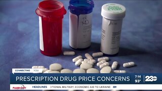 Prescription drug price concerns