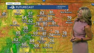 Much warmer and drier across Colorado today