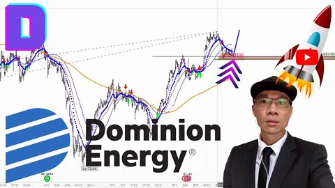 Dominion Energy Technical Analysis | $D Price Predictions