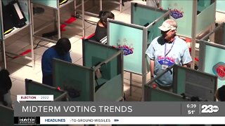 Midterm election voting trends