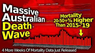 DEMOCIDE?! Australia Mass Die Off Continues/ Huge Surge Unabated. Deaths Up 20-50%+