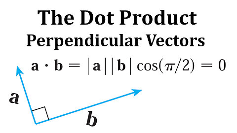 The Dot Product is Equal to Zero for Perpendicular Vectors