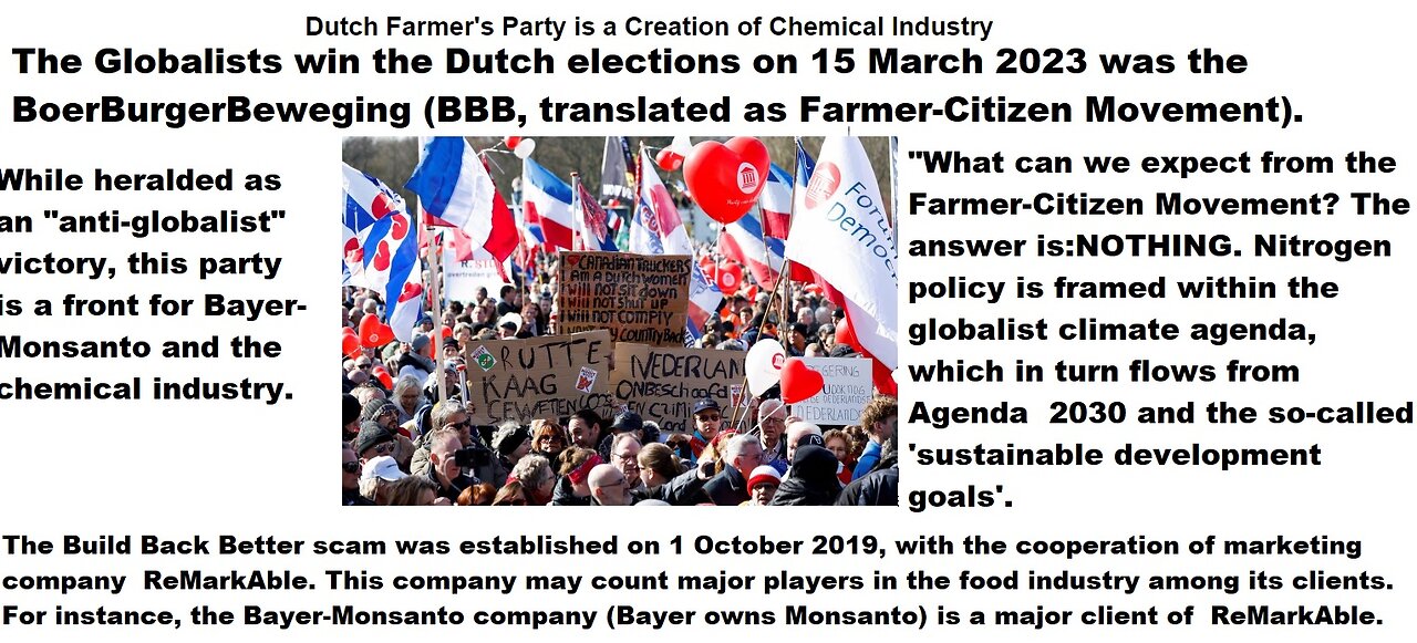 https://rumble.com/v2eifnw-dutch-farmers-party-is-a-creation-of-chemical-industry.html