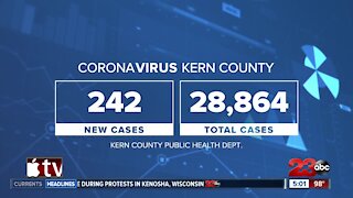 Kern County Public Health announces 5 more COVID-19 related deaths