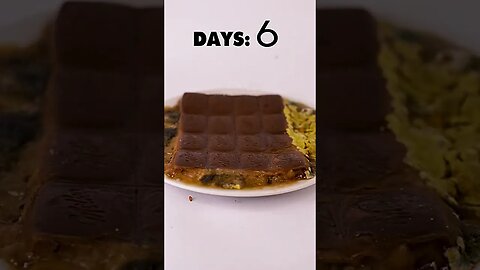 Adding Water to a Chocolate