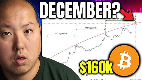 Bitcoin to $160,000 By December???