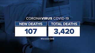 Wisconsin sets new record number of daily COVID-19 deaths