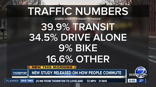 Commuter survey released by Downtown Denver Partnership
