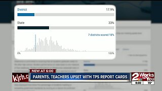 Parents, teachers upset with TPS report cards