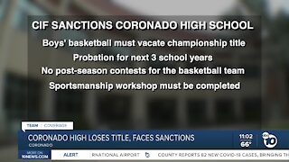 Coronado High stripped of basketball championship title