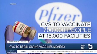 CVS Pharmacy will begin giving COVID-19 vaccines on Monday in California