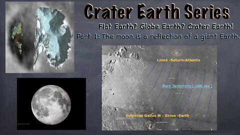 Flat Earth? Globe Earth? Crater Earth!! Part 1 - The Moon is a reflection of a larger Earth.