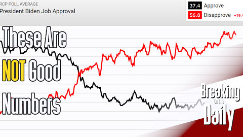 When Approval Ratings Fail: BOTD