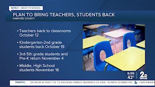 Plan to bring teachers, students back
