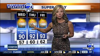 Wednesday Super 7-Day forecast