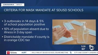 Criteria for mask mandate to return to SDUSD schools