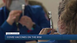 State vaccination rate increases as COVID cases rise