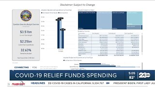 23ABC In-Depth: How were COVID-19 relief funds spent?