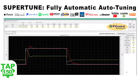 SUPERTUNE: Fully Automatic Auto-Tuning Software