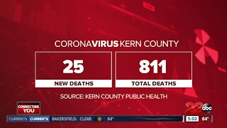 As deaths surge again, Kern County Public Health Services Department explains the increase