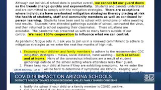 COVID-19 impact on Arizona schools