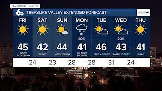 Scott Dorval's Idaho News 6 Forecast - Thursday 11/19/20