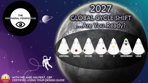 2027 Global Cycle Shift... Are You Ready?