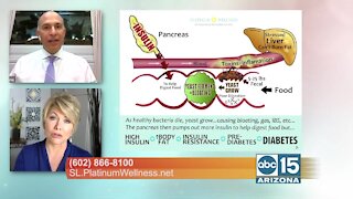 Help is here! Platinum Wellness can help you with your 2021 weight loss goals