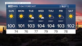 FORECAST: Hot Memorial Day weekend in Phoenix